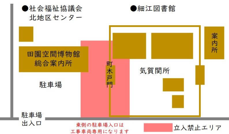画像：気賀関所町木戸門修繕工事のお知らせ